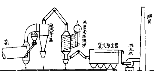 D(zhun)GܓQչˇ