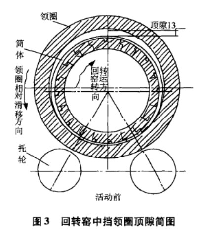 D(zhun)GГȦ϶D